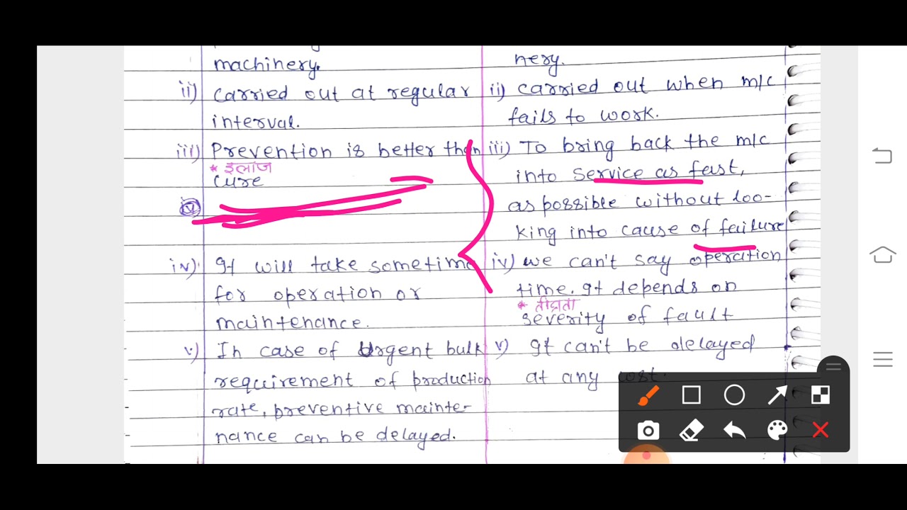 Difference Between Preventive And Breakdown Maintenance|| Hindi.