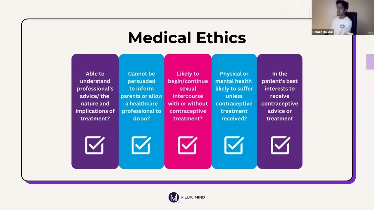 Mastering the MMI: Medicine Webinar 19 Nov 2025