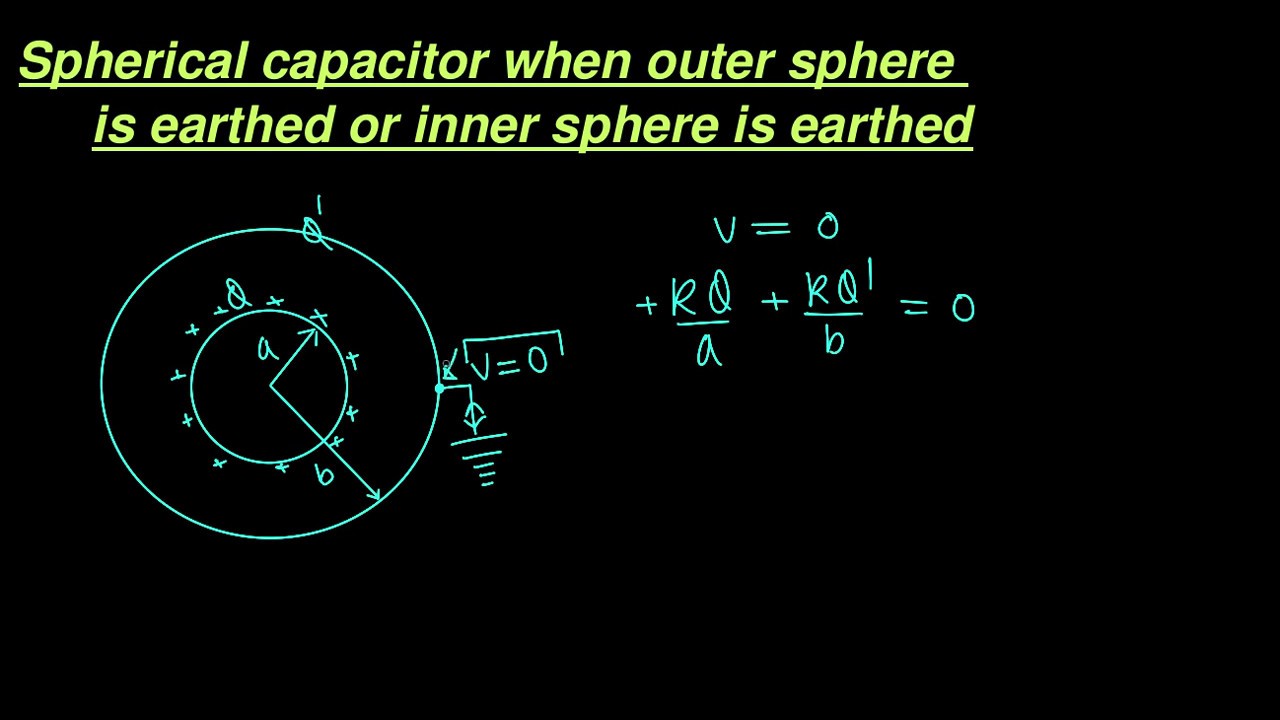 Spherical Capacitor when inner or outer sphere is earthed