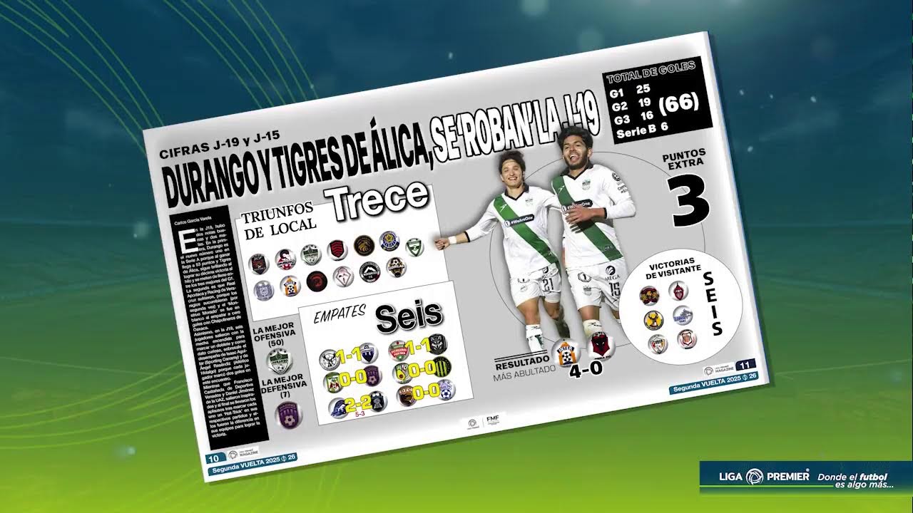 Durango impone su ley como superlíder y ya hay semifinales en Copa Conecta | Liga Premier TV