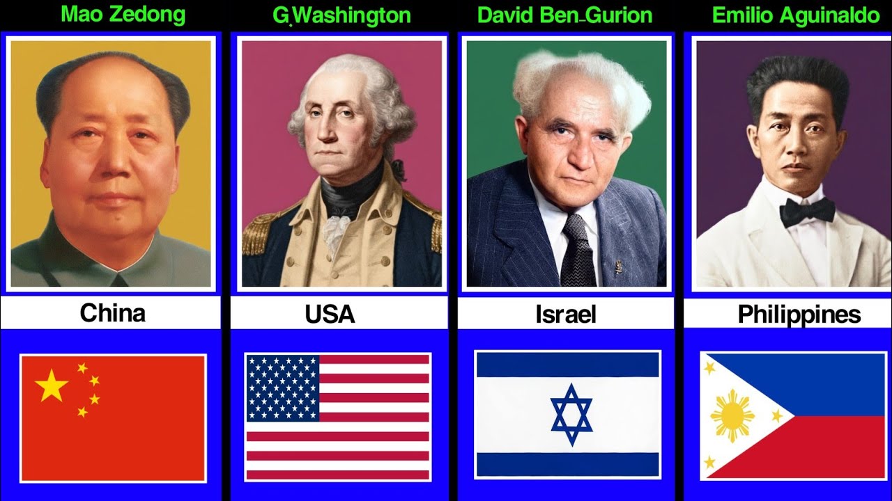 Every Country's First Ever Leader !