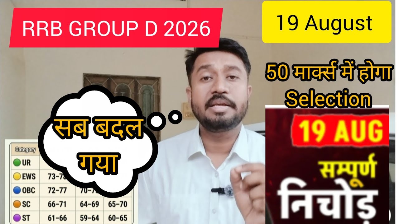 Group D Paper Analysis 2026 🔥 Group D August 19 2026, Group D Today Exam Analysis, Group D Review