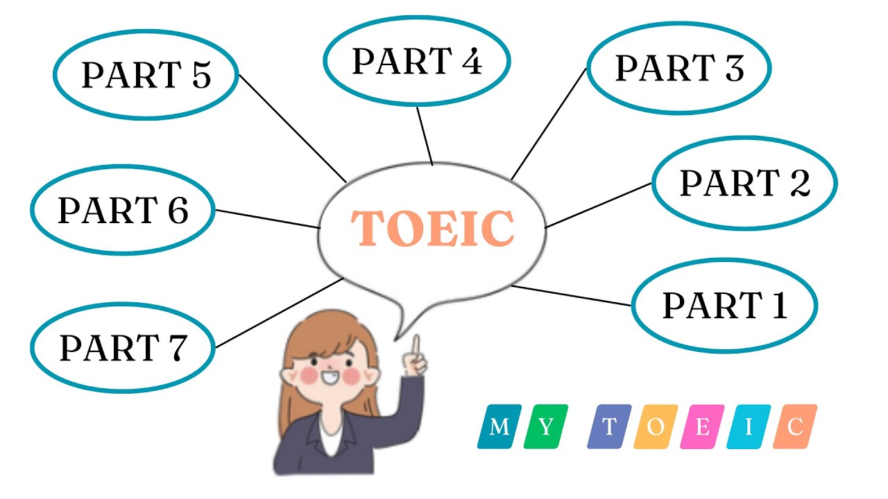 ️TẤT TẦN TẬT!!! CẤU TR&Uacute;C ĐỀ THI TOEIC | My Toeic