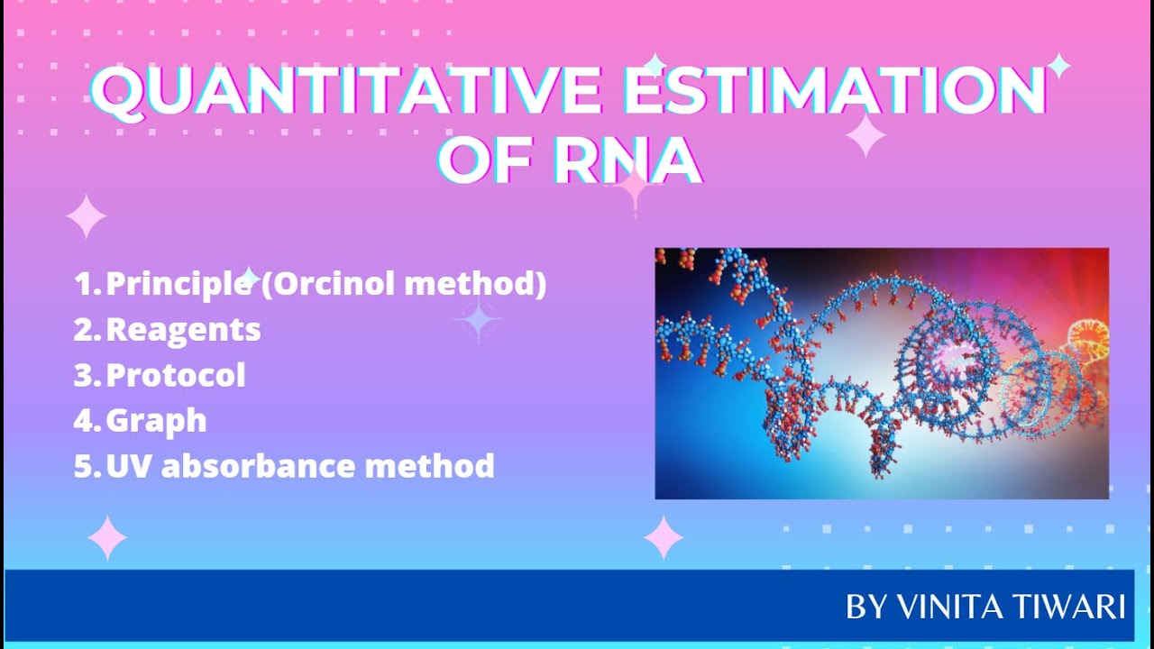 Quantitative estimation of RNA | Orcinol method | UV absorbance method