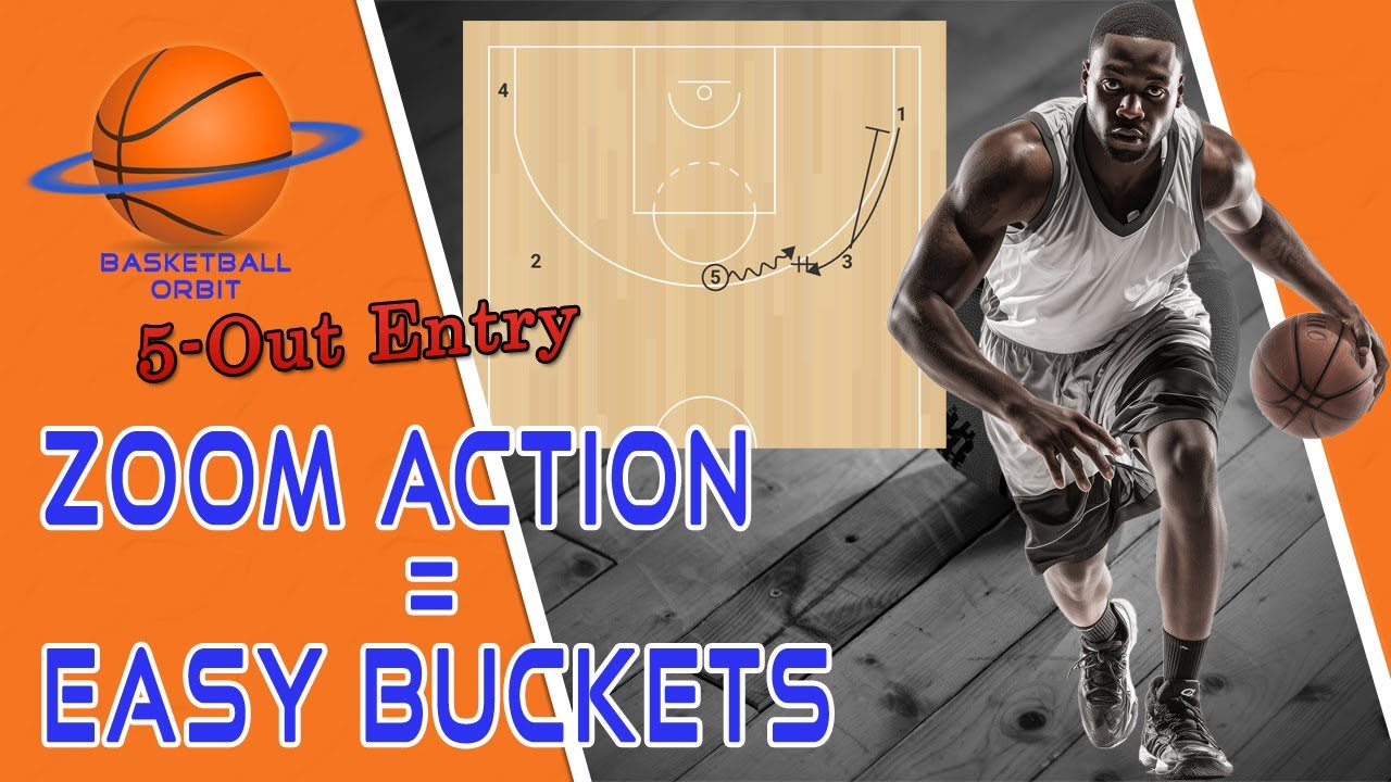 Why Every Coach Should Be Running This 5-Out Entry – Zoom Action