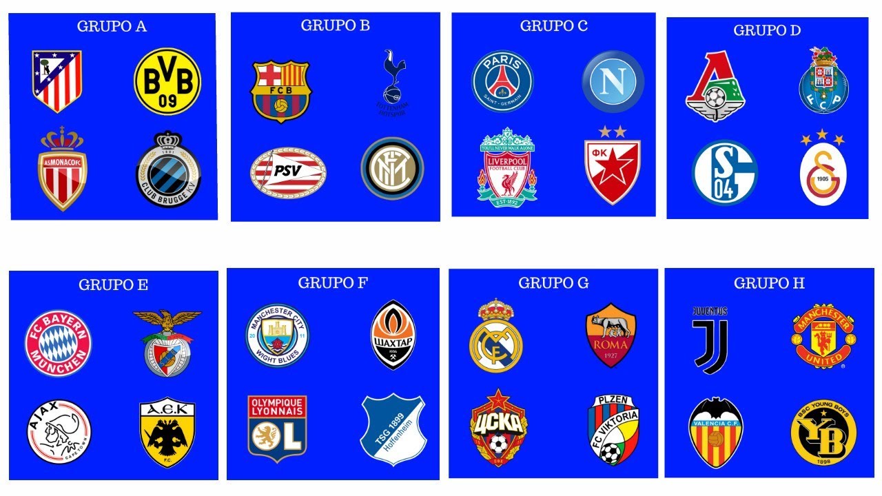 As&iacute; quedaron DEFINIDOS los GRUPOS para la CHAMPIONS LEAGUE 2018/2019