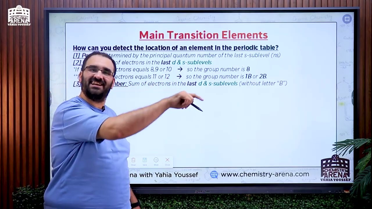 3Sec Ch1 Revision Part (1)