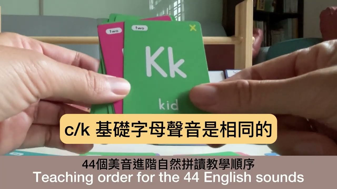 Phonics Teaching Order ❤️