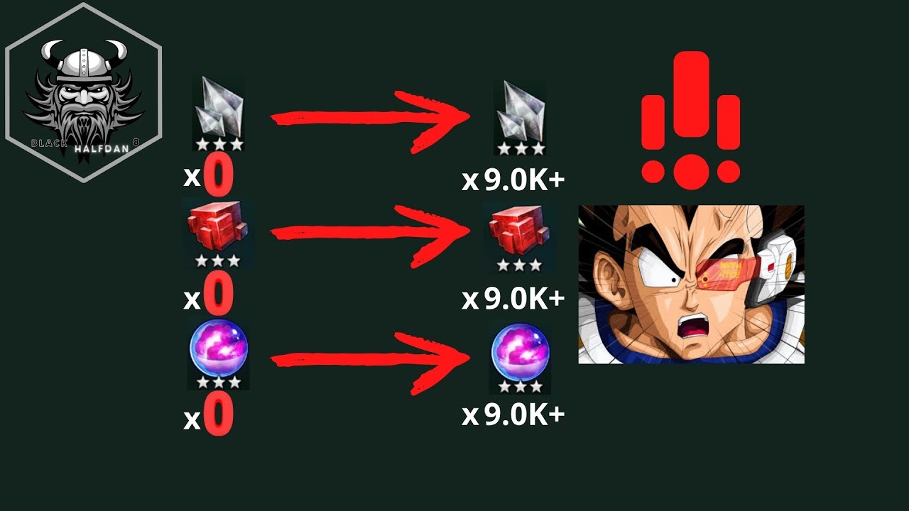 How to reliably source G3 uncommon crystal, ore and gas | STFC