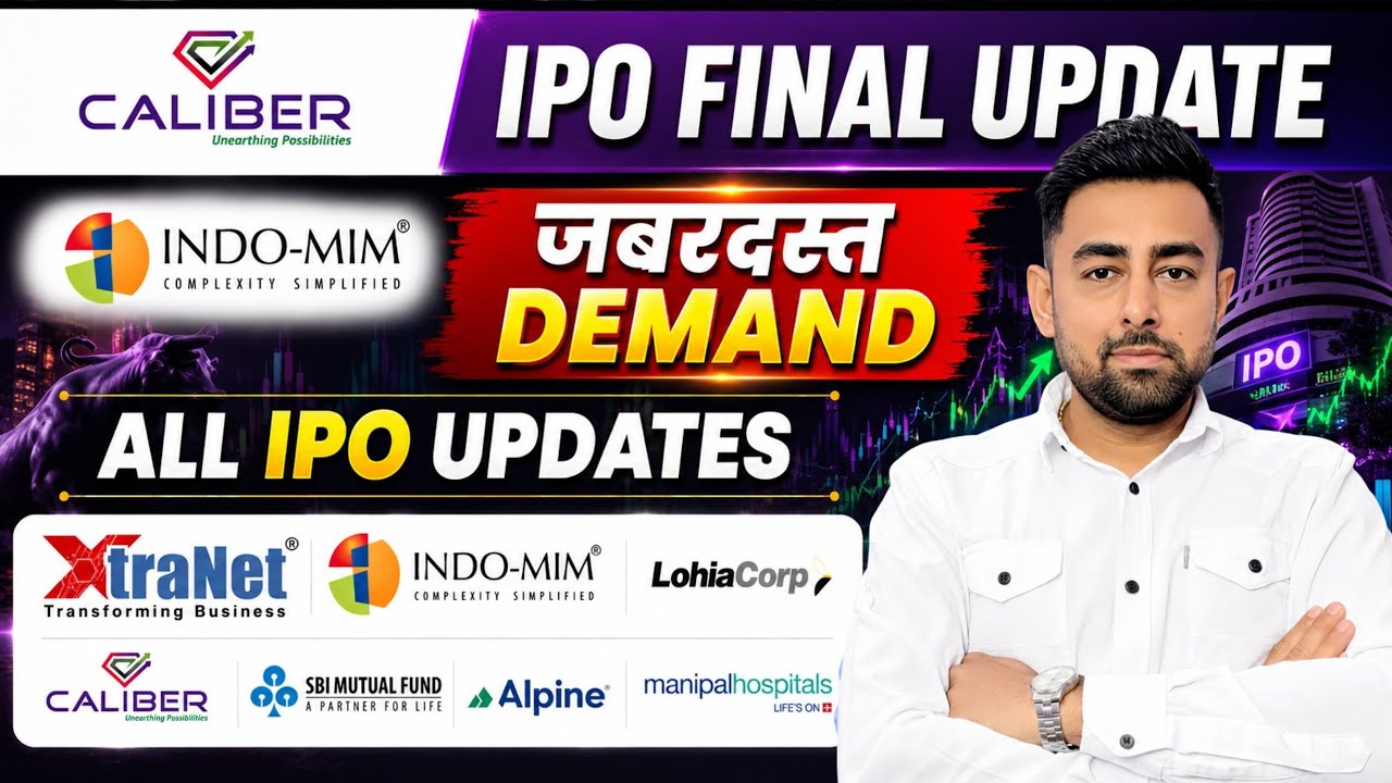 Caliber IPO Final Update | SBI IPO Listing | Indo MIM IPO GMP | Jayesh Khatri 