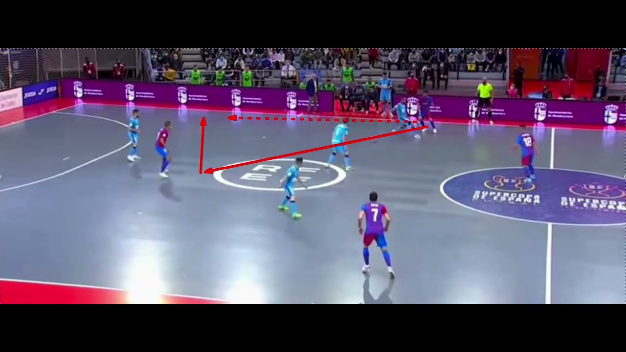 SITUACIONES DE PARED VERTICAL EN FÚTBOL SALA: INTER MOVISTAR-FC BARCEONA