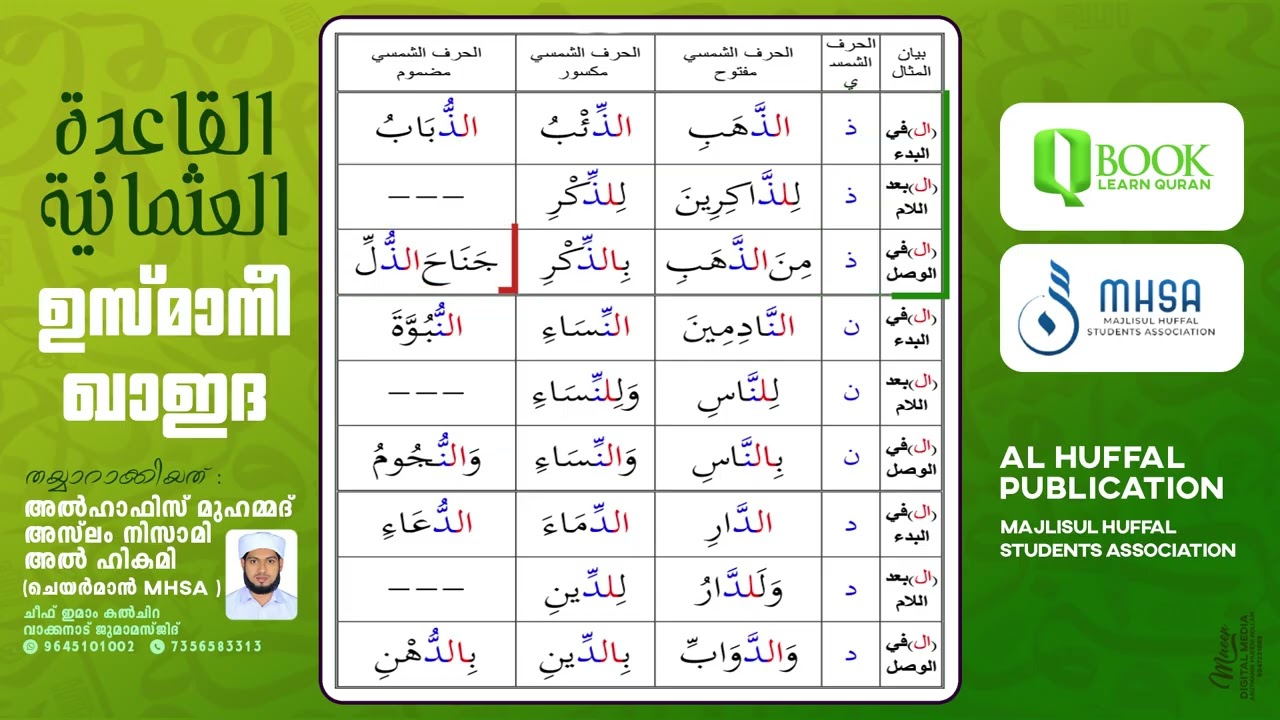 ഉസ്മാനി ഖാഇദ Q BOOK CLASS 90 #quranclass  #islamic  #malayalam  #smartclass  #new