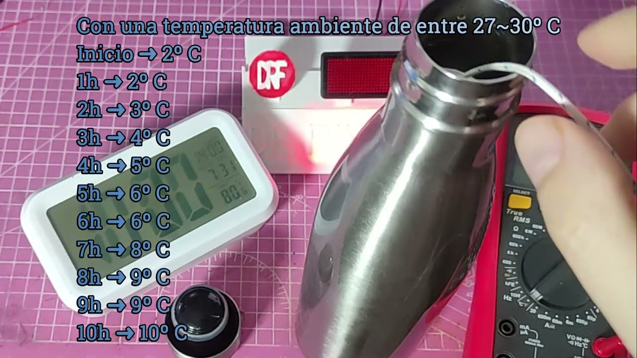 Botella térmica 📦 puesta a prueba