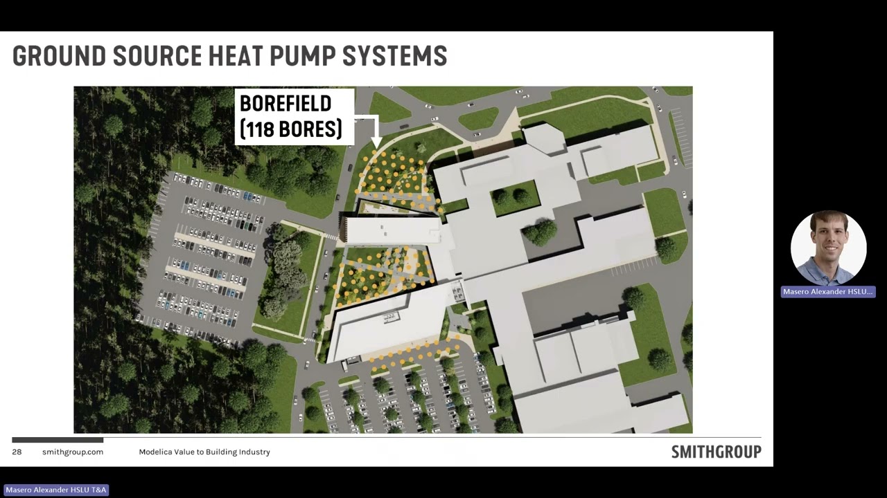 Modelica Applications Smith Group US How Modelica Provides Value to the Building Industry