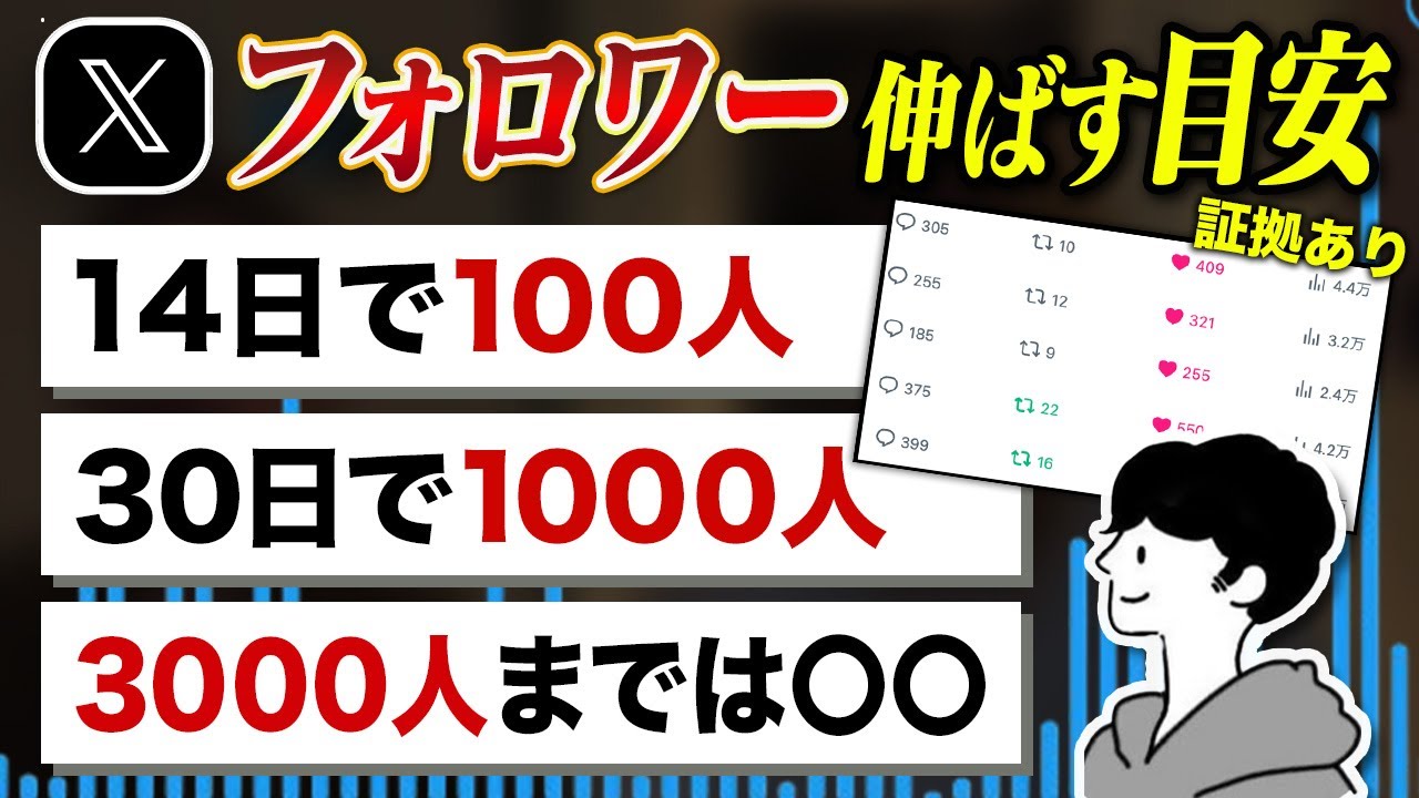 【2026年X攻略】フォロワーの増やし方完全ロードマップ