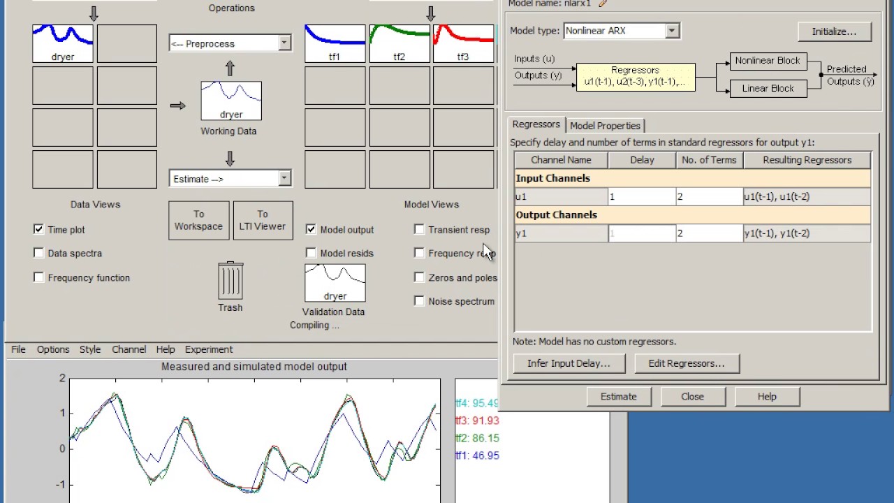 Introduction to System Identification