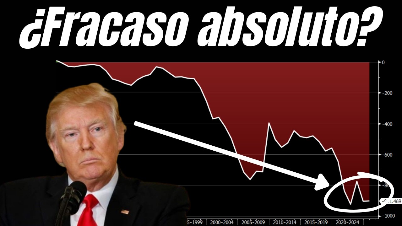 DEFICIT COMERCIAL RÉCORD en 2025 ¿TRUMP falla? | Wall Street 19-02-2026