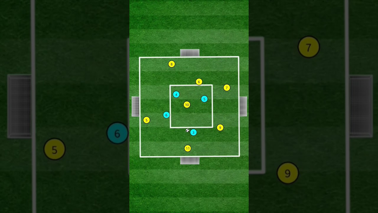 Trainiere Umschaltspiel & Pressing &ndash; Spielform im Viereck mit 4 Toren