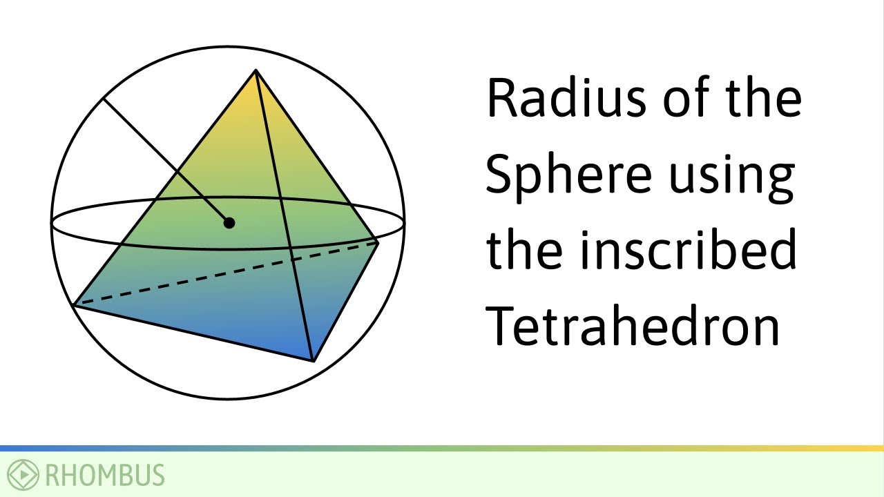 Finding the RADIUS of the Sphere using the INSCRIBED Tetrahedron