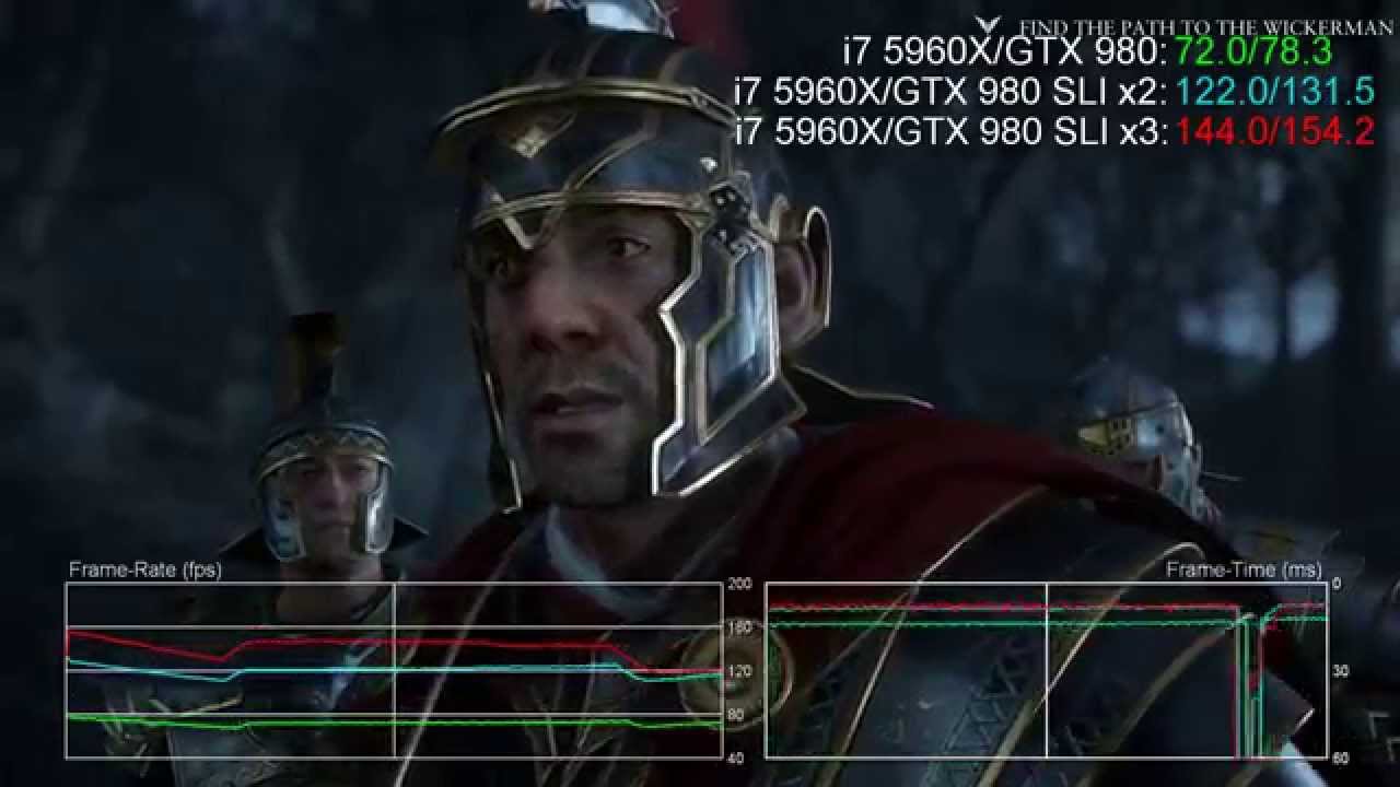 Octo-Core Intel i7 5960X: One/Two/Three-Way GTX 980 SLI 1080p Benchmarks