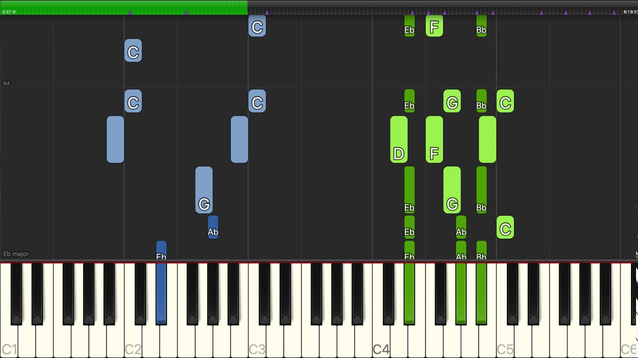 Kurt Carr - In The Sanctuary - Piano Backing Track Tutorials - Karaoke