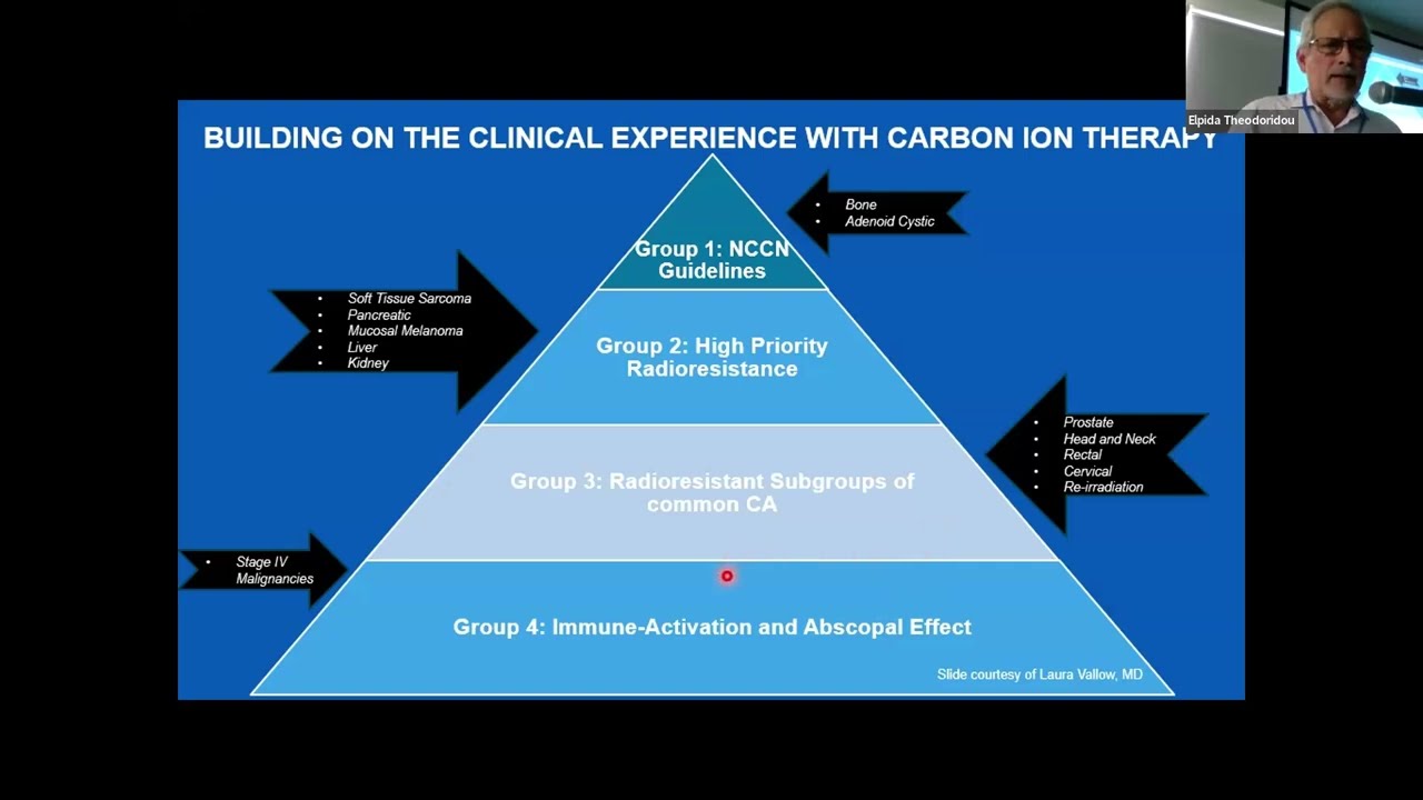 Personalization of Hadron Therapy, Michael Story, Mayo Clinic