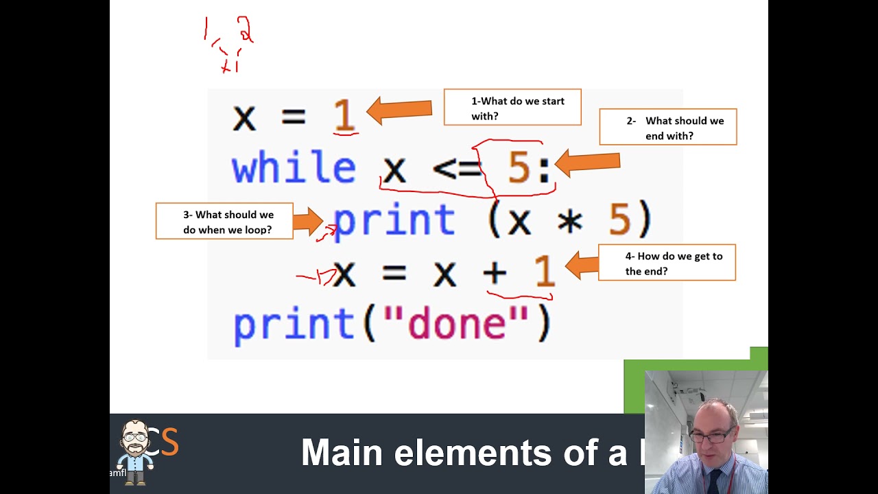 GCSE revision - Using loops (iteration)