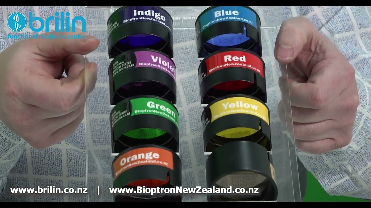 NEW! Bioptron Exclusive update!