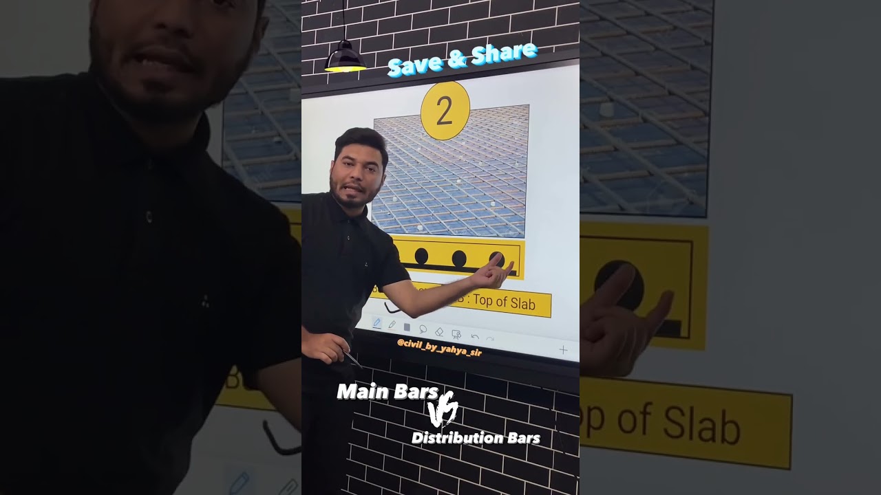 Main Bars VS Distribution Bars || YAHYA SIR ||#cement#home#concrete #steel  #construction #bars