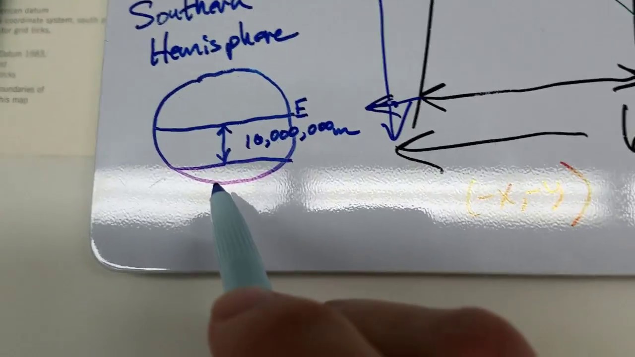 Map Reading: UTM Coordinates