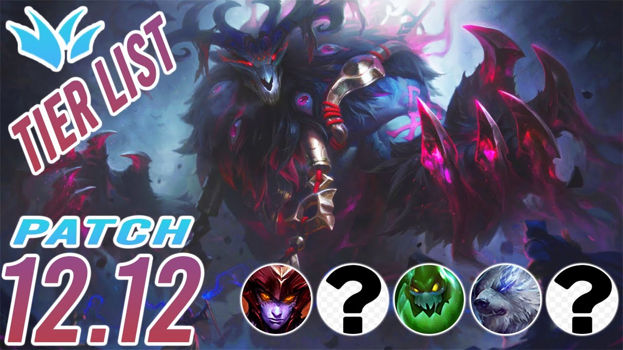 NEW PATCH 12.12 TIER LIST For JUNGLE MAINS!🥶😉 | League Of Legends