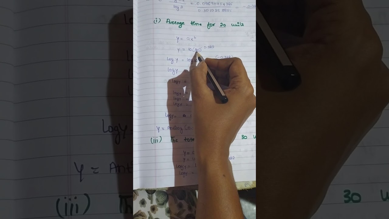 Chapter 3 II learning curve problems II problem 01