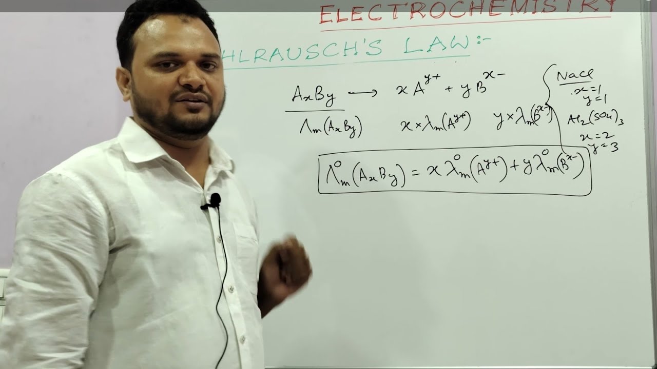 Electrochemistry (Class 12) - KOHLRAUSCH LAW