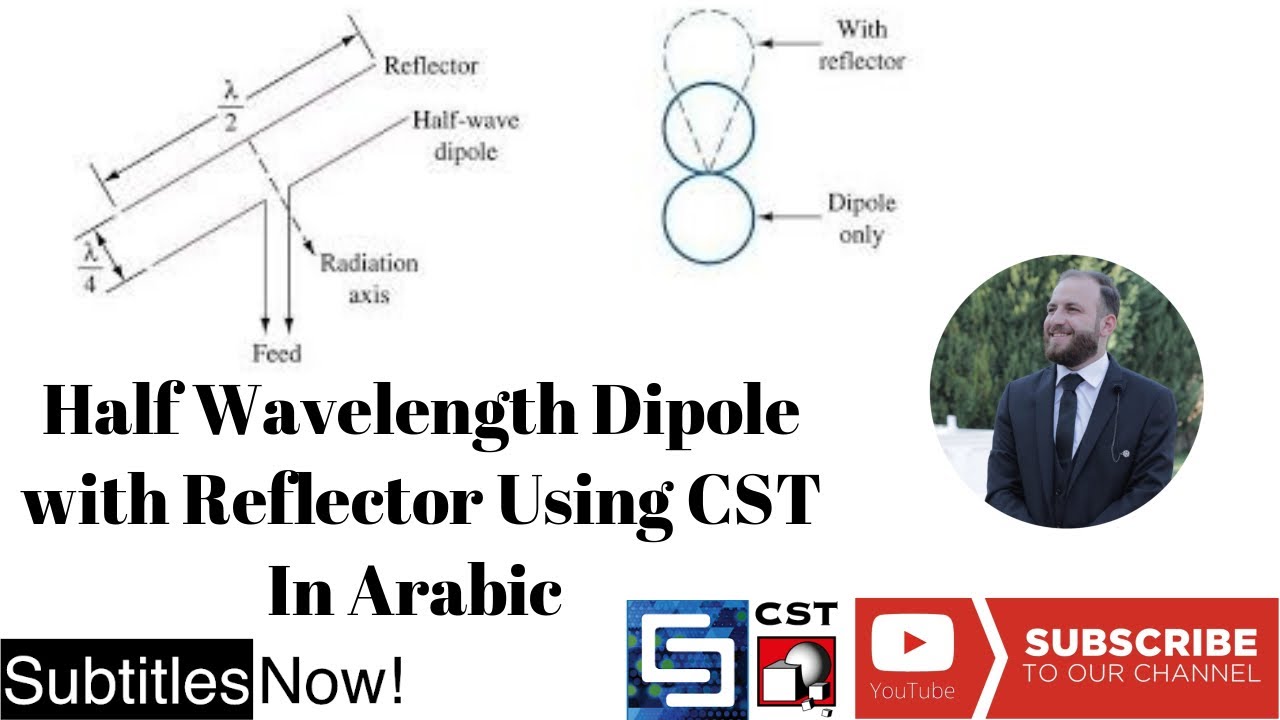 Tutorial 4 - Half Wavelength Dipole with Reflector Using CST