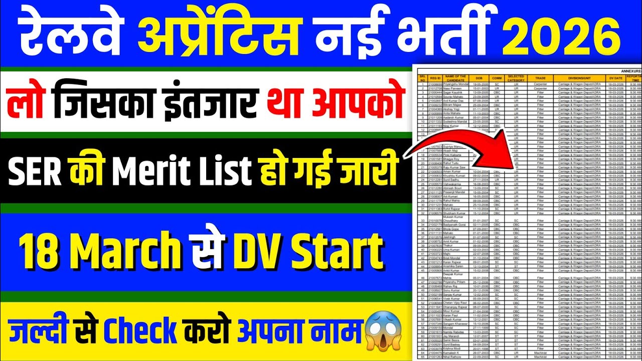 SOUTH EASTERN RAILWAY APPRENTICE MERIT LIST OUT || Railway Apprentice Merit List 2026