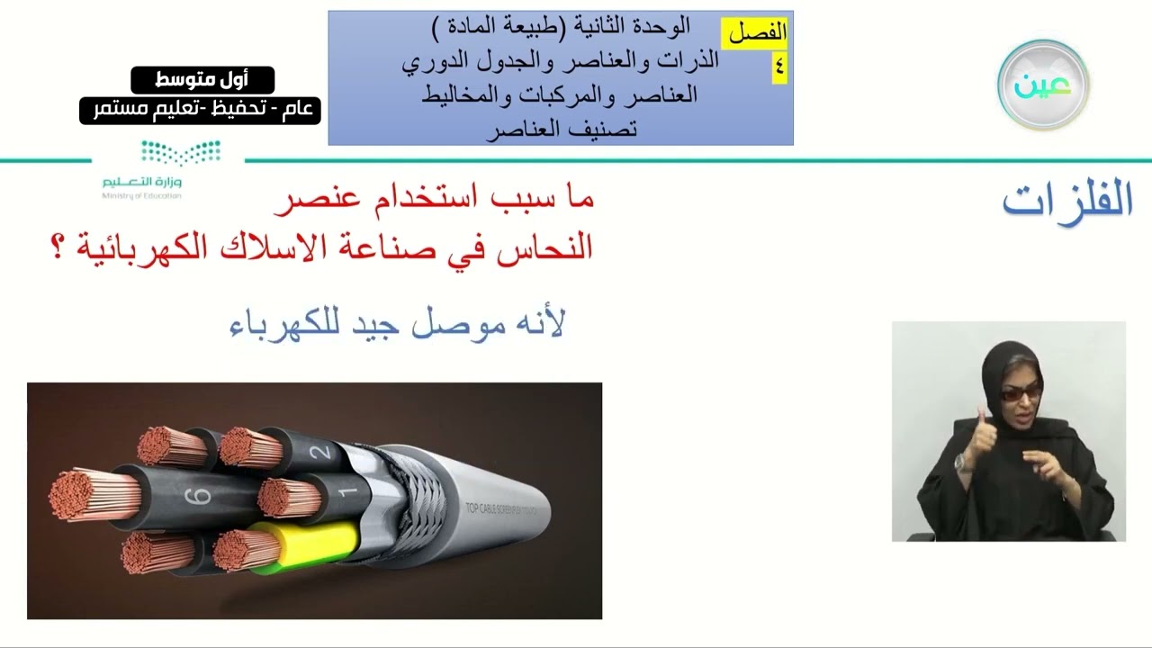العناصر والمركبات والمخاليط ( تصنيف العناصر) - العلوم - أول متوسط
