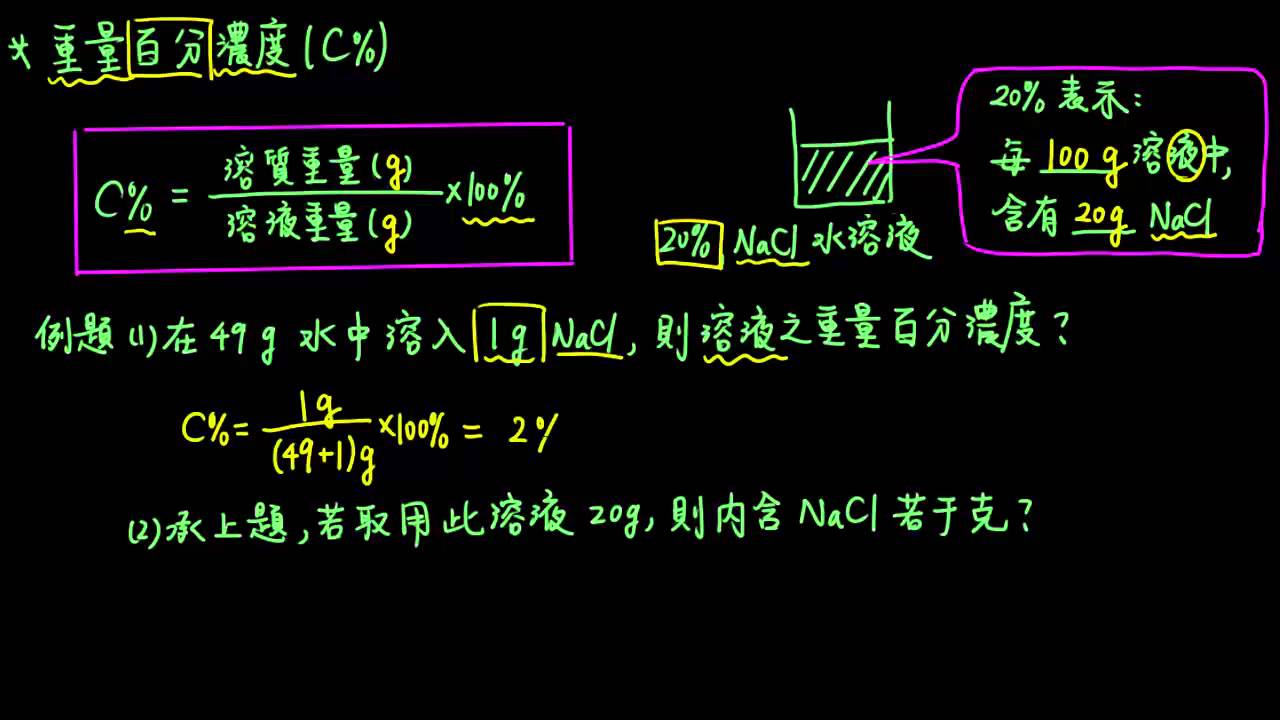 1-4.1溶液16_重量百分濃度