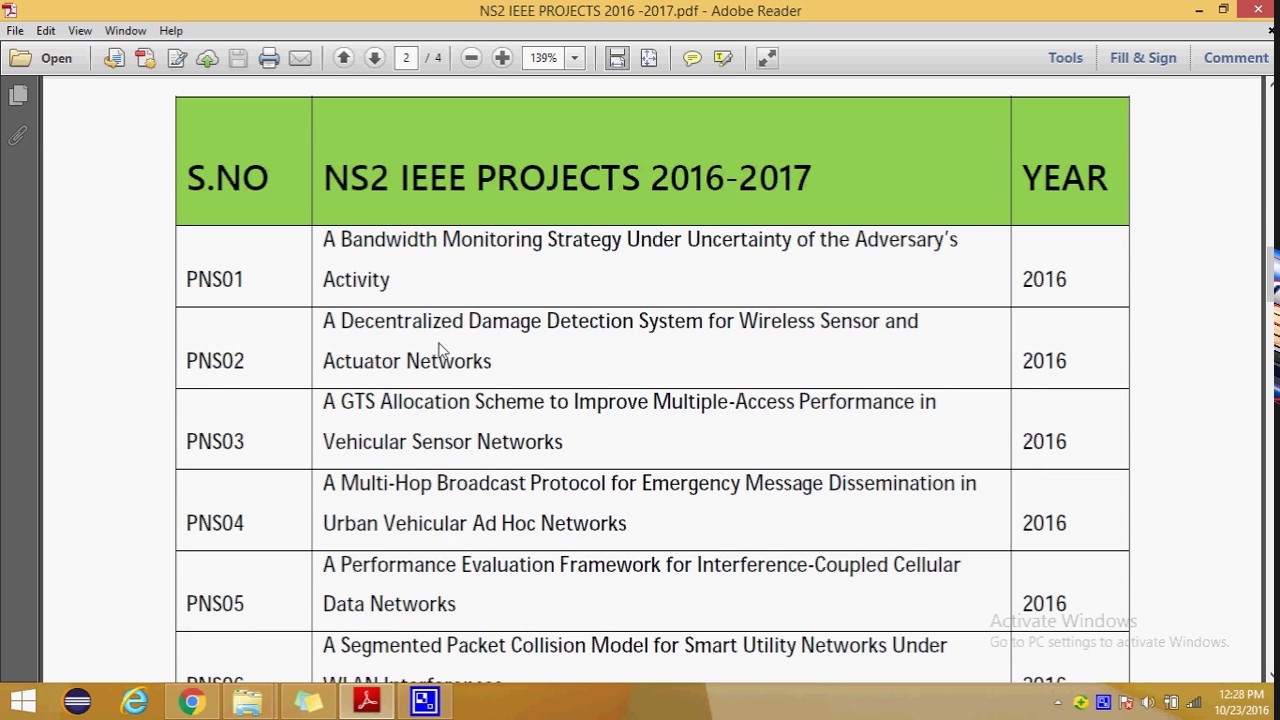IEEE PROJECTS 2016 TITLE LIST | NS2 IEEE PROJECTS 2016 | IEE PROJECTS 2017