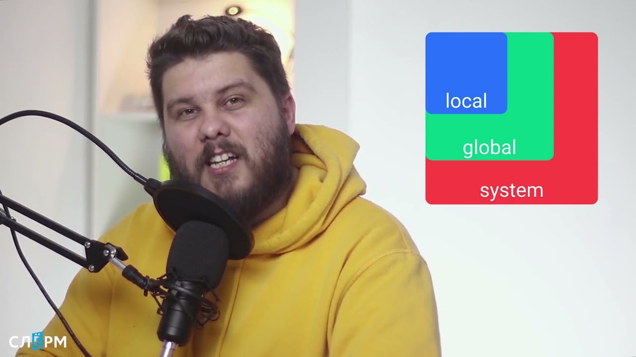 Git для начинающих: личная конфигурация Git для удобной работы. 5.1.
