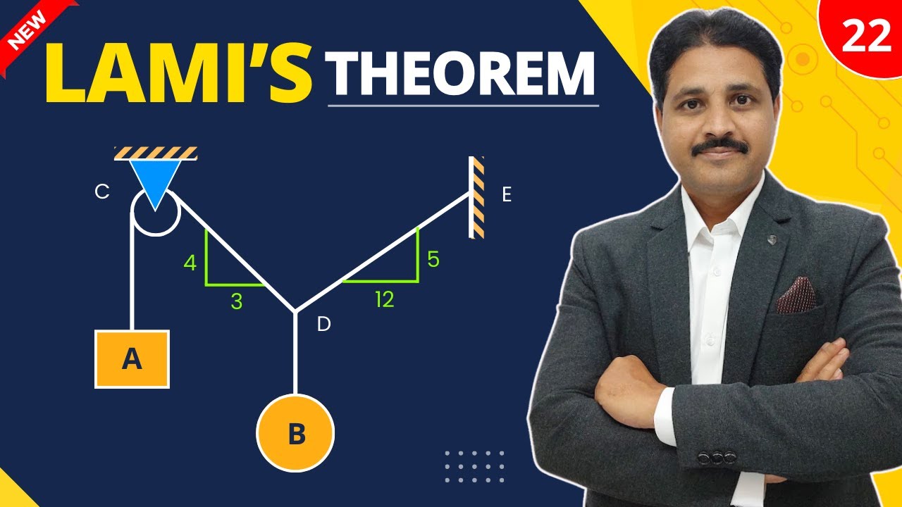 LAMI'S THEOREM IN EQUILIBRIUM OF ENGINEERING MECHANICS IN HINDI SOLVED PROBLEM 22