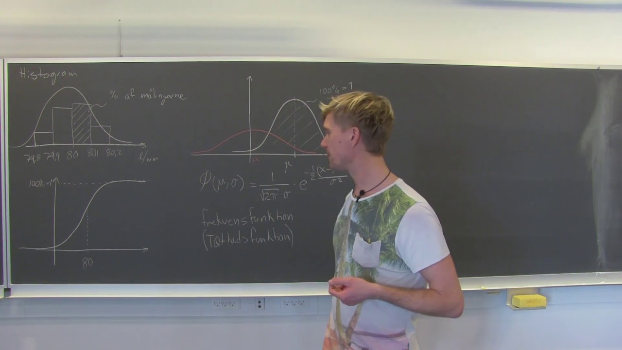 Normalfordelingen