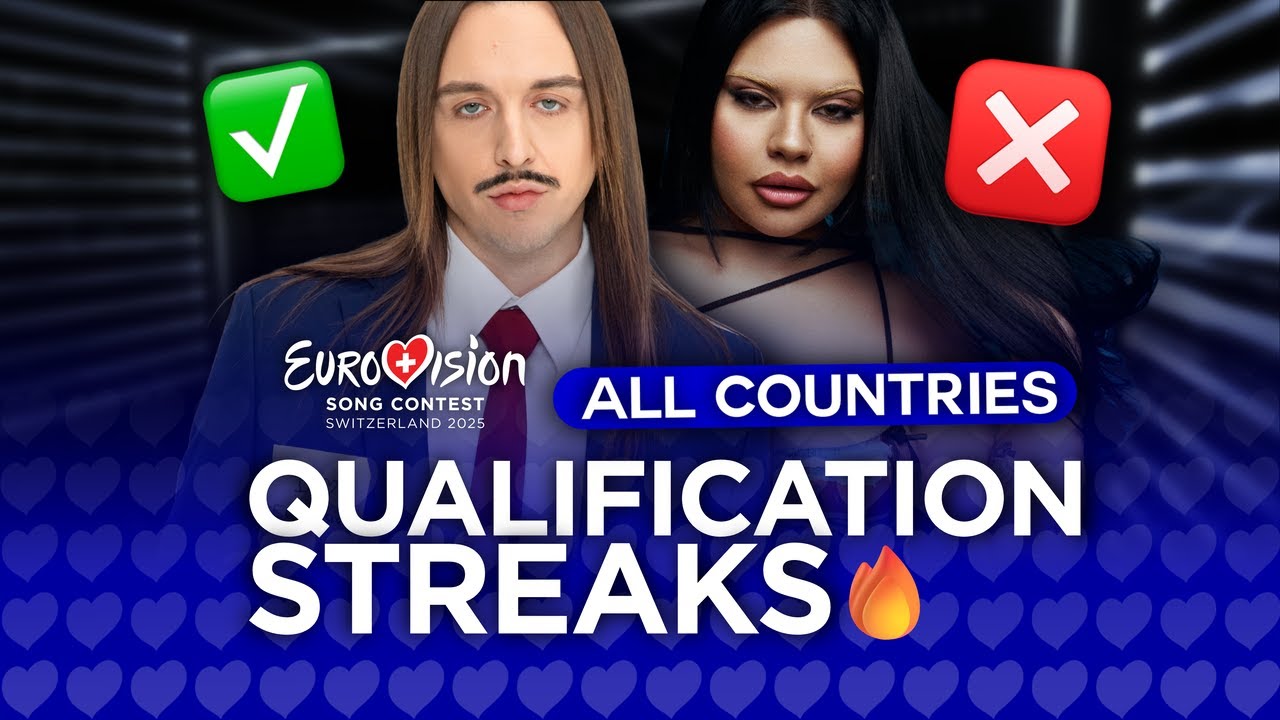 🔥 Eurovision 2025: ALL QUALIFICATION STREAKS (By Country)
