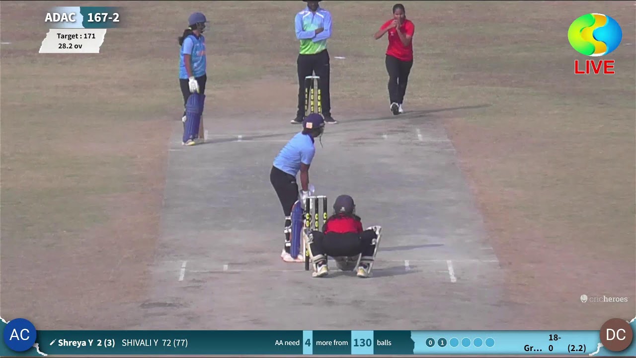 Aadhya Cricket Cricket Academy v/s  Dream Cricket Academy (1st Semifinal)