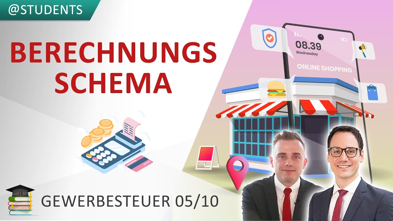 Wir berechnen die Gewerbesteuer an einem Beispiel | Gewerbesteuer 5/10