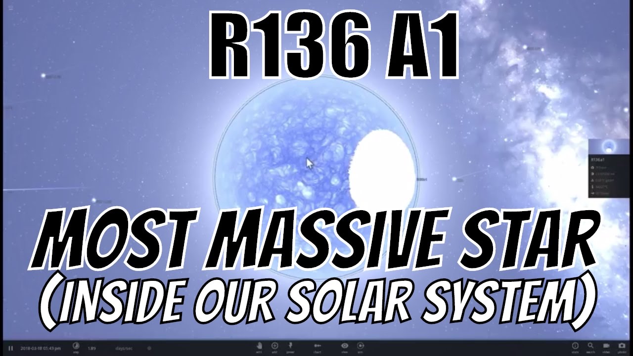 What If The Most Massive Star R136a1 Was In Our Solar System?