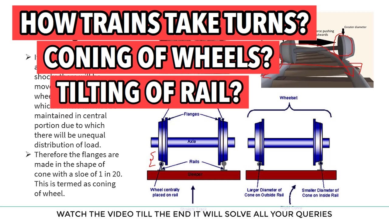 How trains take turns? || Coning of wheels and tilting of rails in railways || #railwayengineering