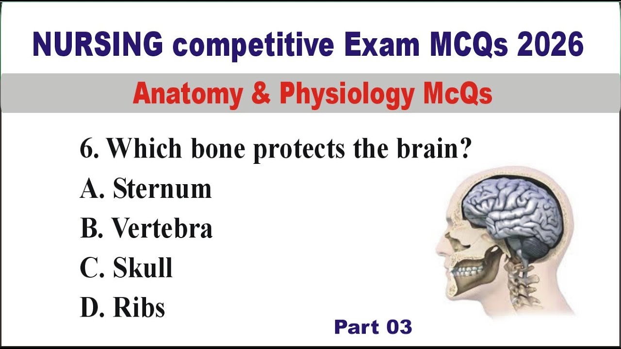 NURSING Competitive Exam MCQs 2026 | RRB, AIIMS, BSc Nursing | Top Questions