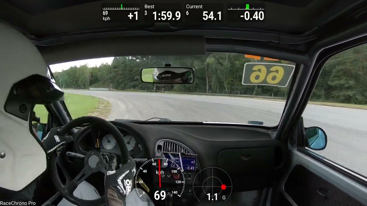 IX SuperOES Kielce 2022 I Citroen Saxo VTS @ Tor Kielce | 1st place in PC Cup | onboard