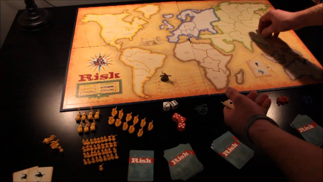 Risk Board Set Up finished