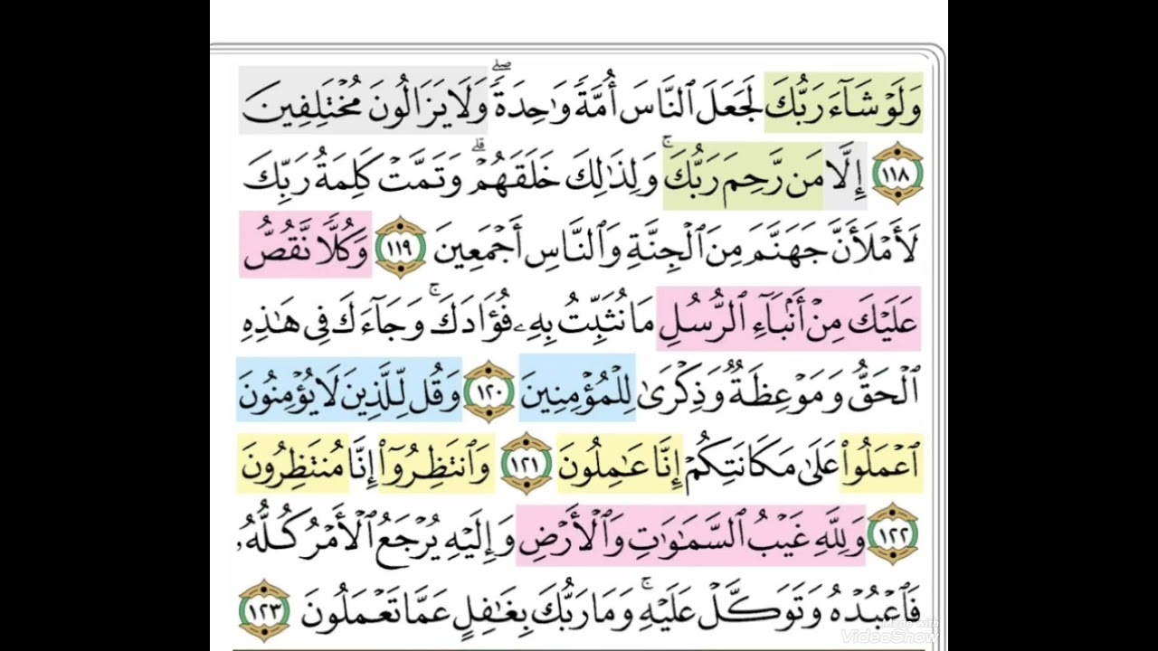 سورة هودحفظ وتفسير وتربيطالايات من الاية109/123 بفضل الله 